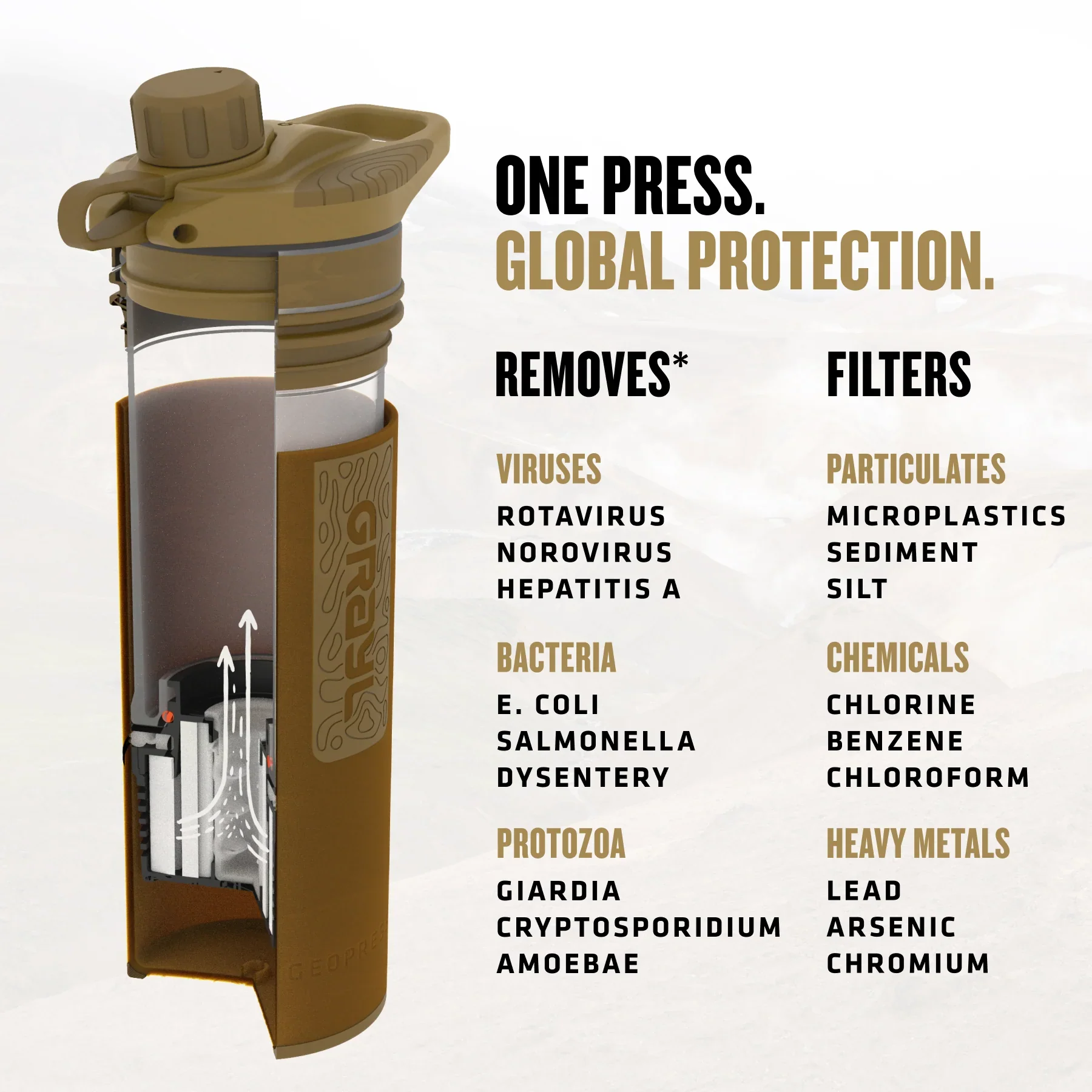 Geopress Purifier by Grayl - Image 4