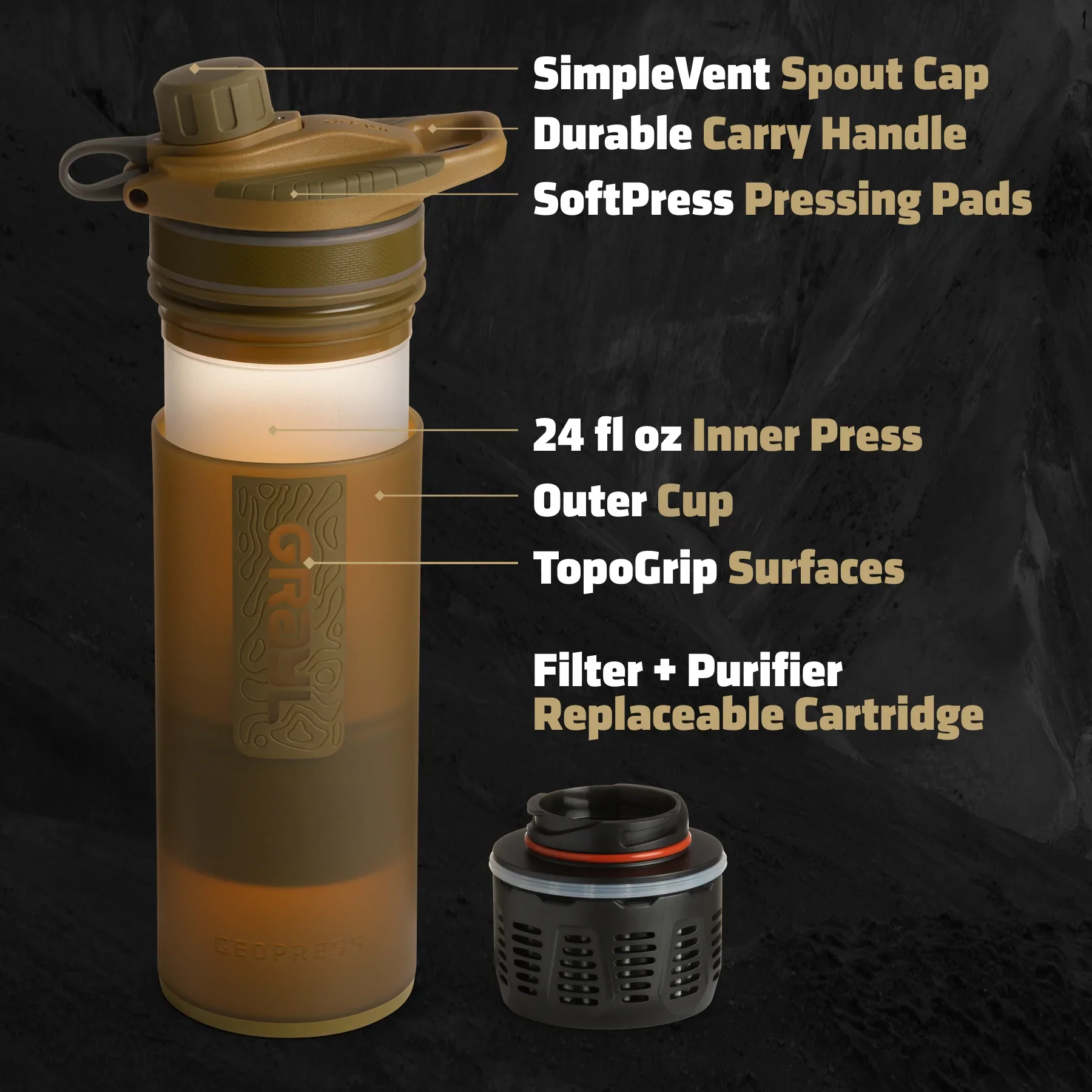 Geopress Purifier by Grayl - Image 5