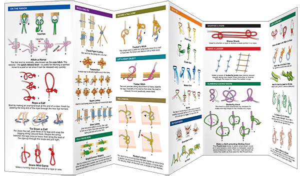 Knots Guide - Image 3